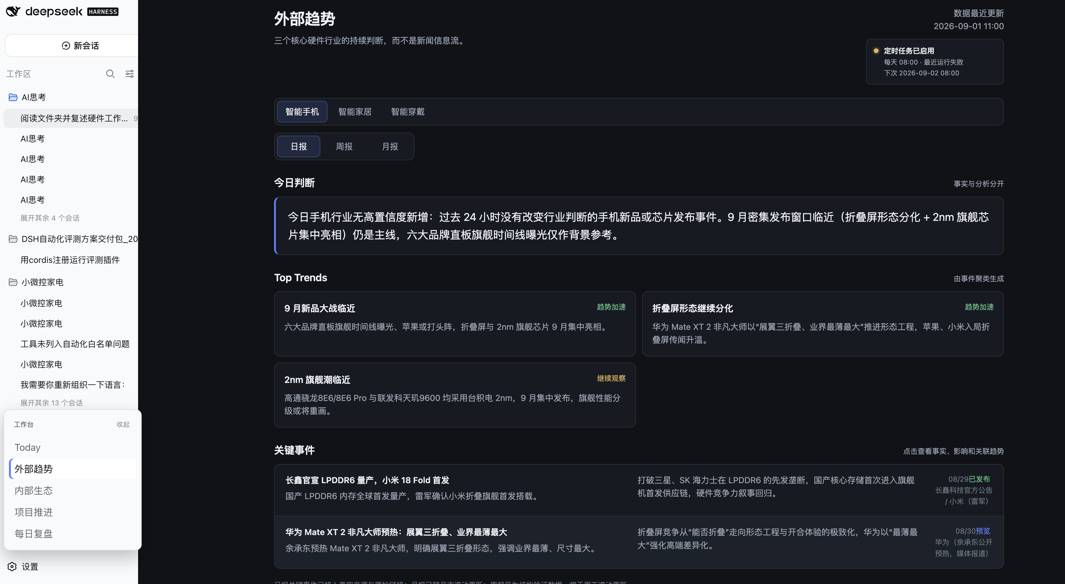 外部趋势工作台的日报页面