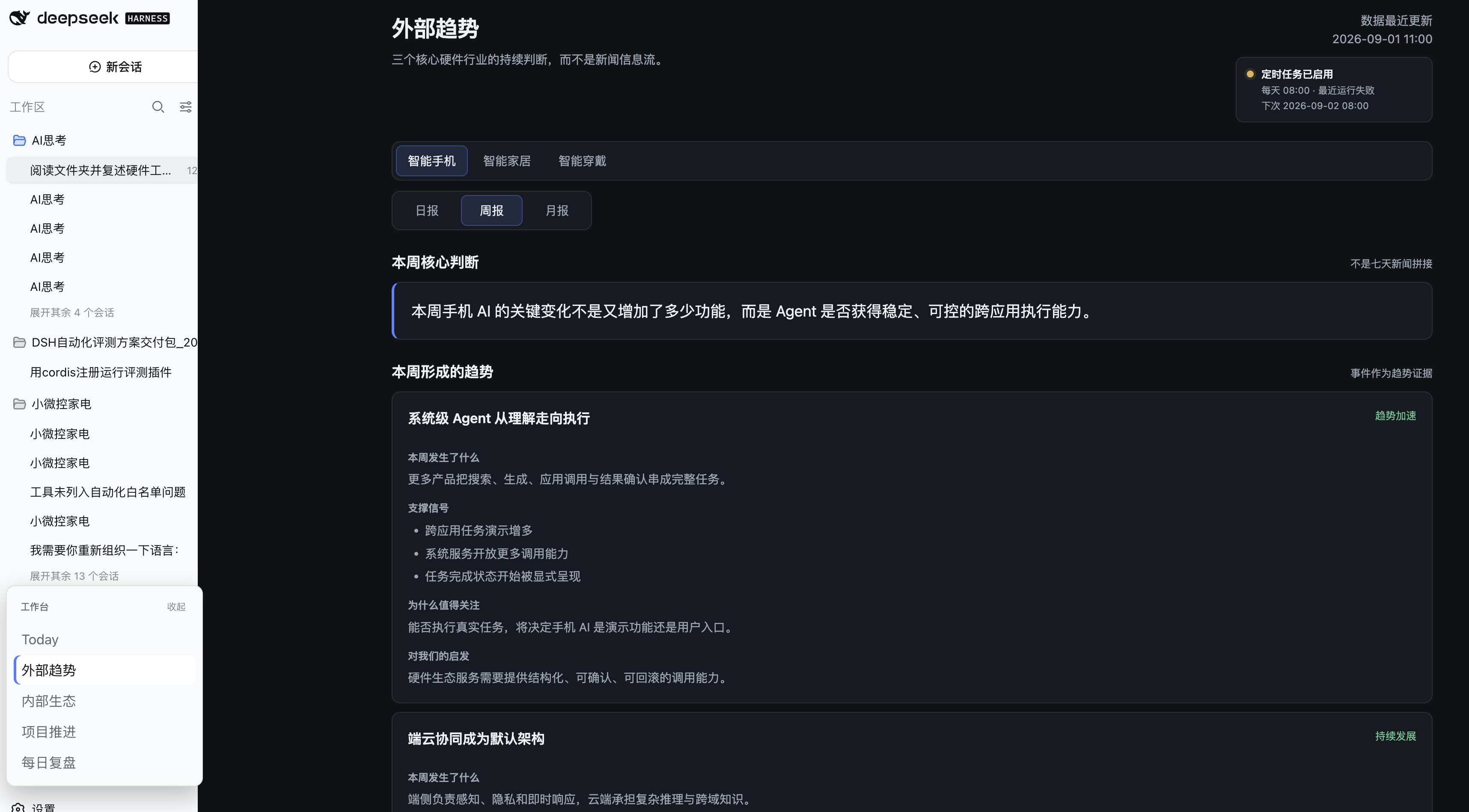 外部趋势工作台的周报页面
