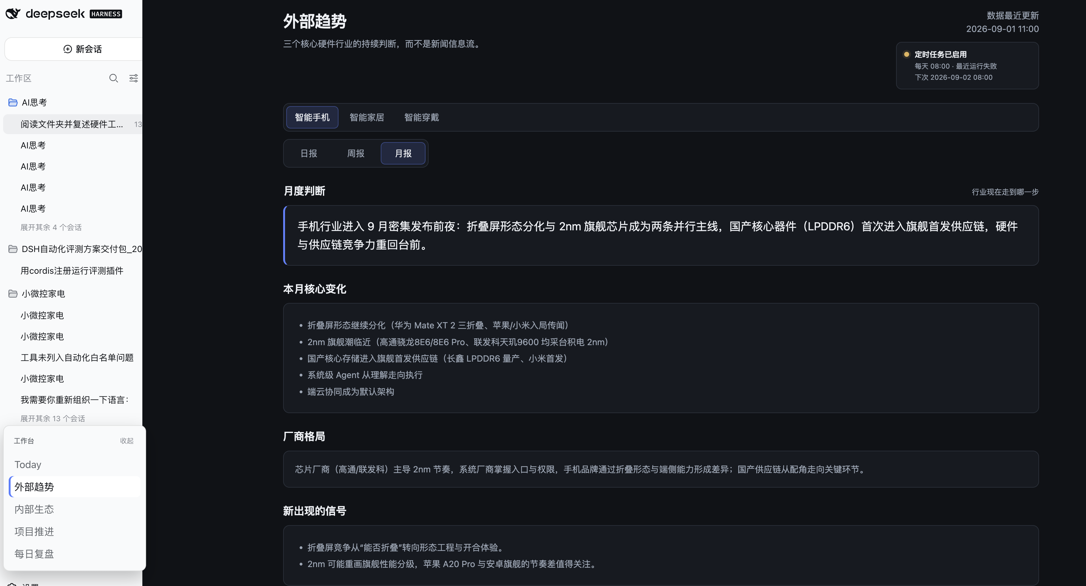 外部趋势工作台的月报页面